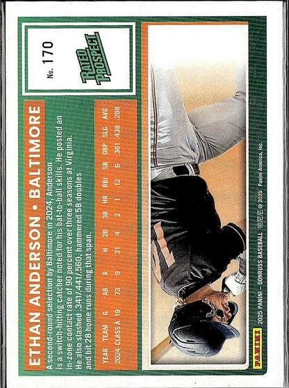 2025 Donruss #170 Ethan Anderson Liberty