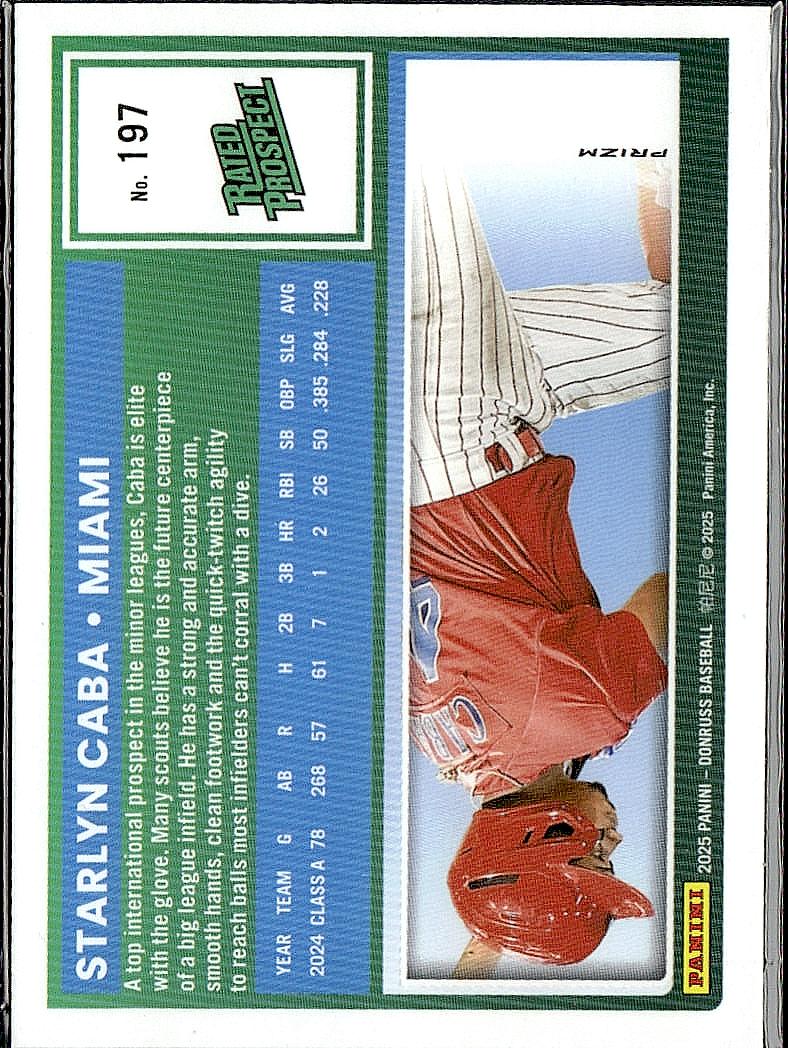 2025 Donruss #197 Starlyn Caba Optic Blue Velocity