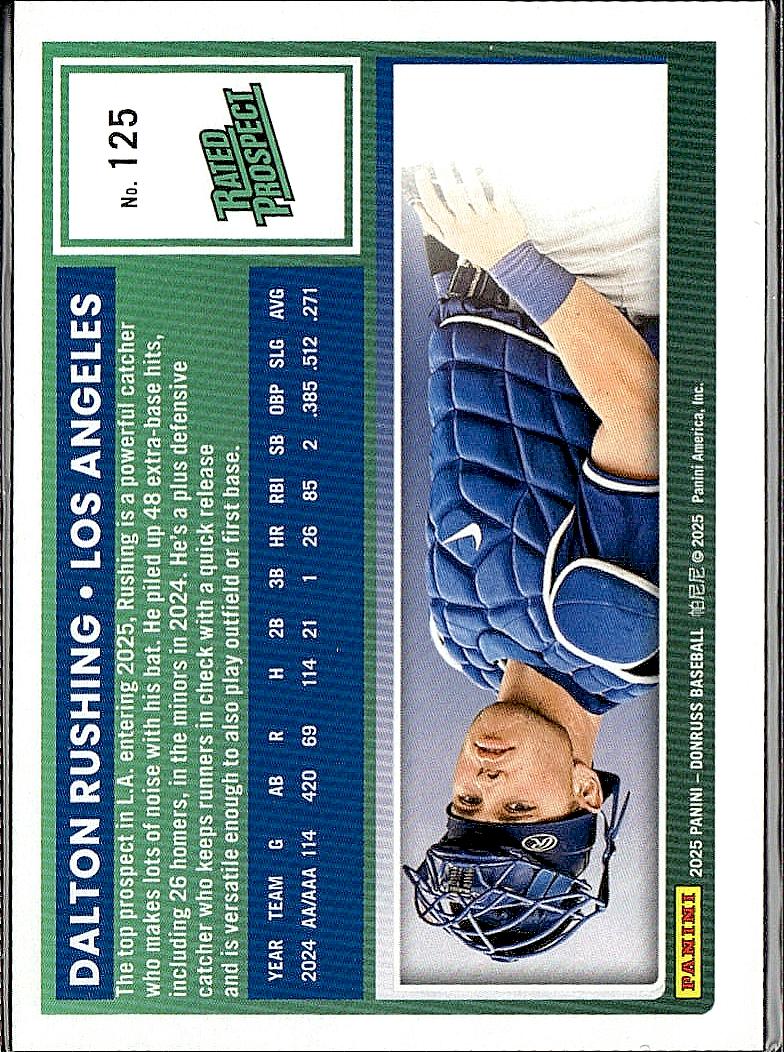 2025 Donruss #125 Dalton Rushing