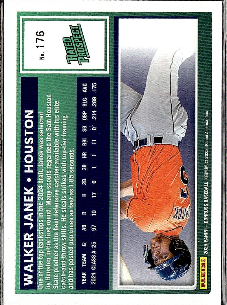 2025 Donruss #176 Walker Janek Red and Blue
