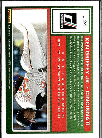 2025 Donruss #24 Ken Griffey Jr. Red and Blue