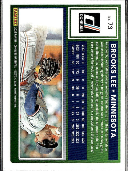 2025 Donruss #73 Brooks Lee Red and Blue