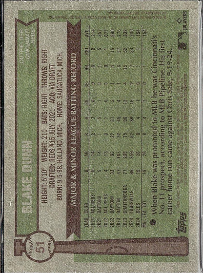 2025 Topps Heritage #51 Blake Dunn