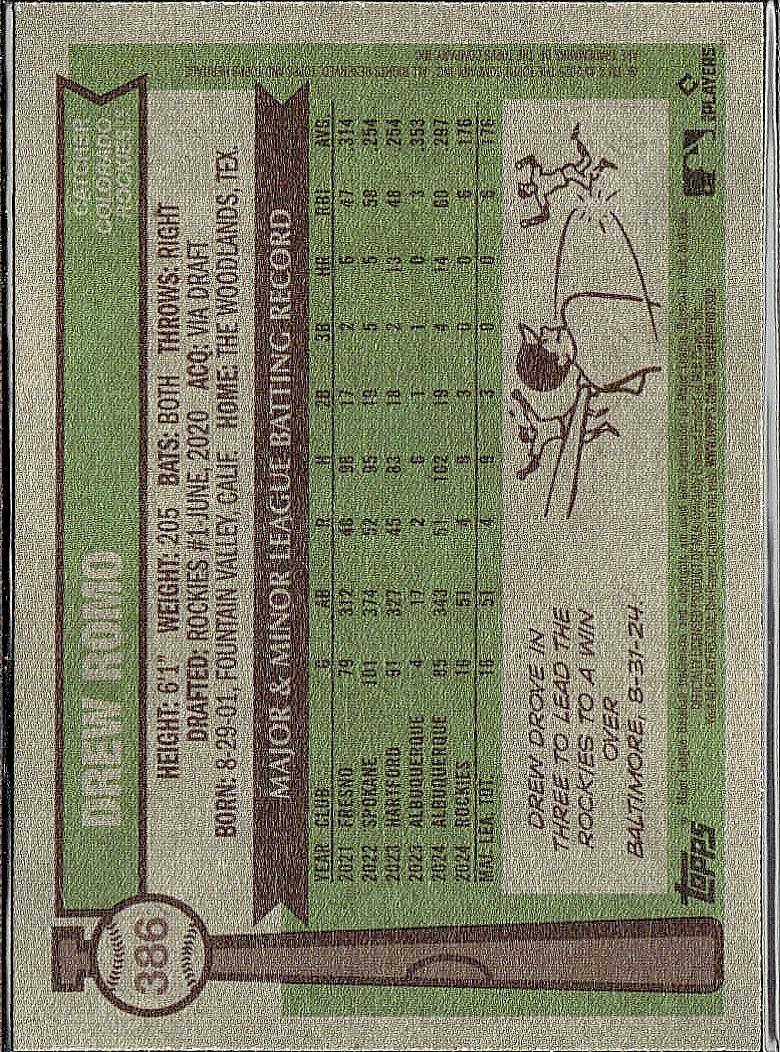 2025 Topps Heritage #386 Drew Romo