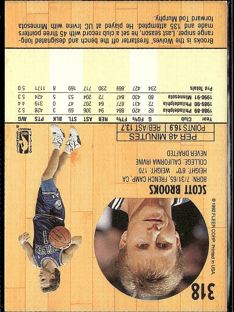 1991-92 Fleer #318 Scott Brooks