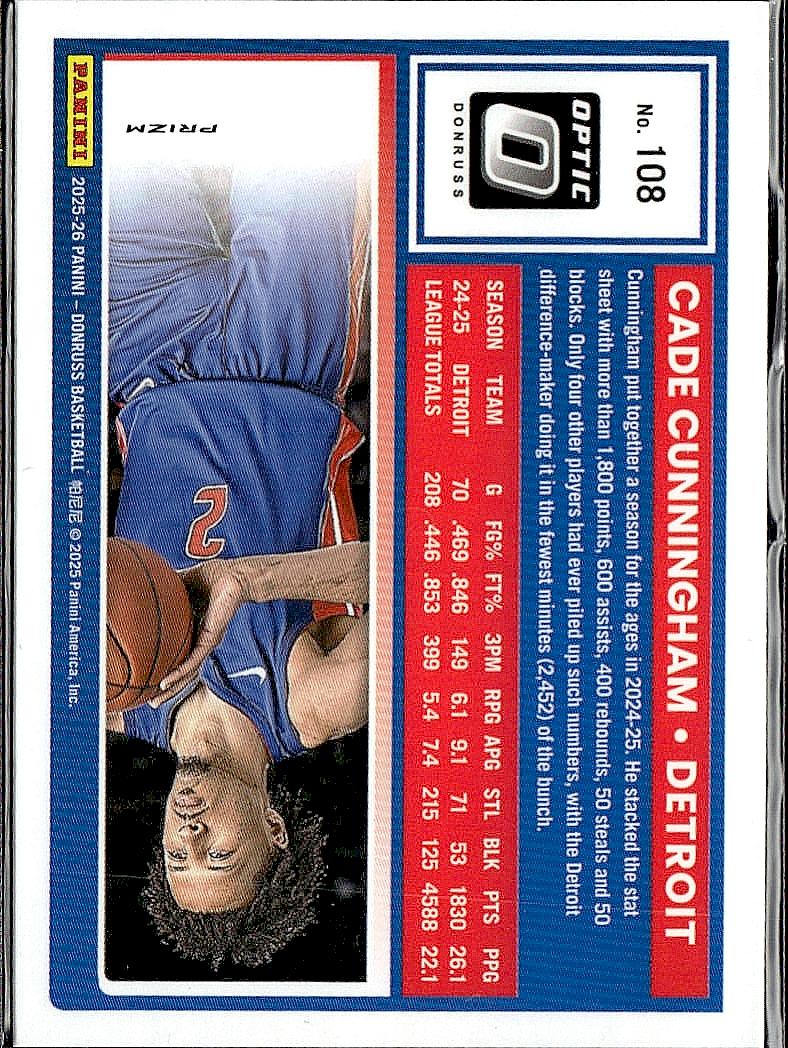 2025-26 Donruss #108 Cade Cunningham Optic Red Cracked Ice
