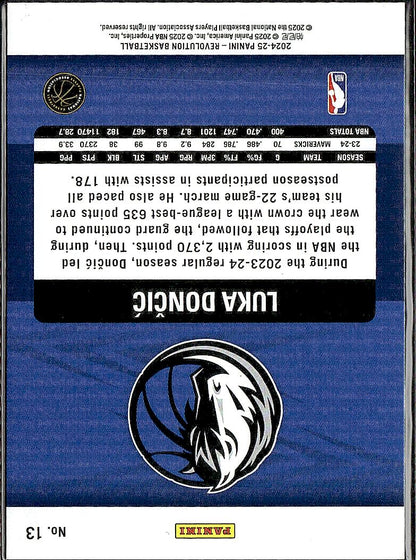 2024-25 Panini Revolution #13 Luka Doncic