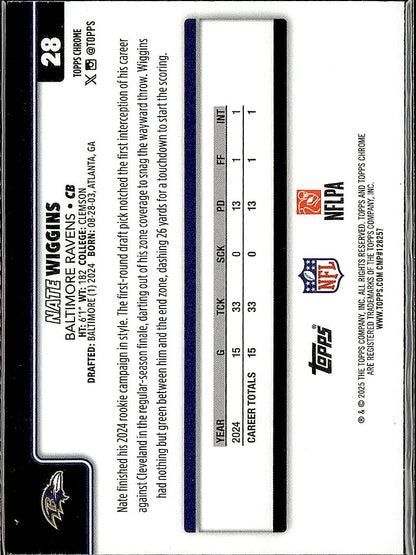 2025 Topps Chrome #28 Nate Wiggins