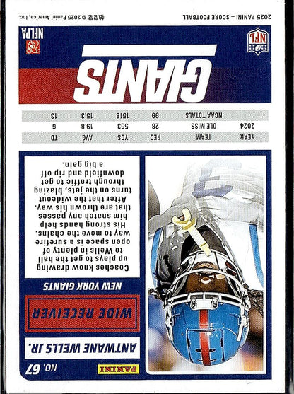 2025 Score #67 Antwane Wells Jr.