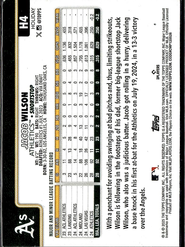 2025 Topps Holiday #H4 Jacob Wilson Blue Metallic Glitter Holiday