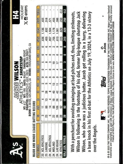 2025 Topps Holiday #H4 Jacob Wilson Blue Metallic Glitter Holiday