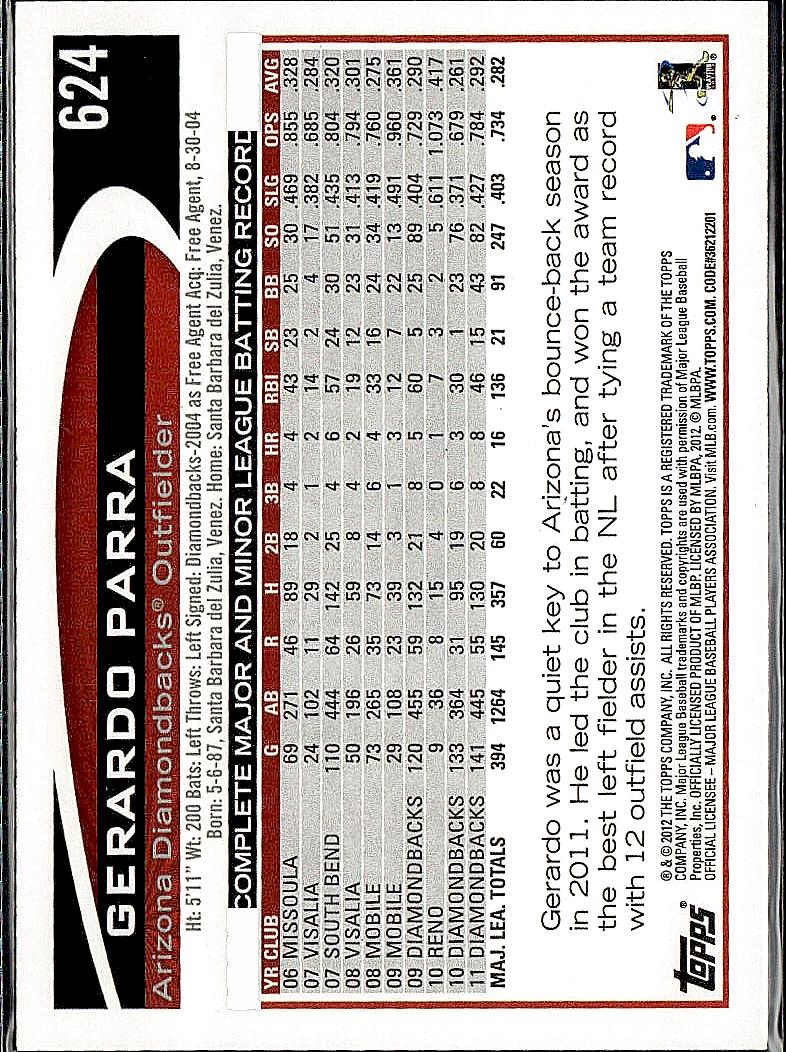 2012 Topps #624 Gerardo Parra