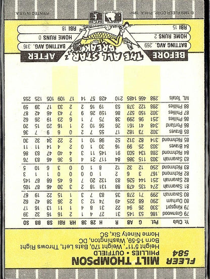 1989 Fleer #584 Milt Thompson