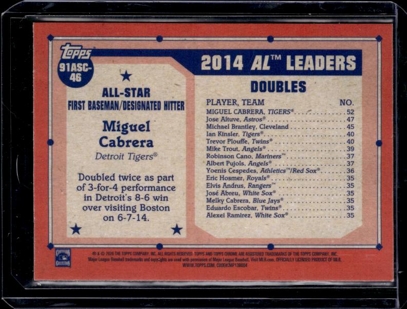 2026 Topps #91ASC-46 Miguel Cabrera 1991 Topps Baseball