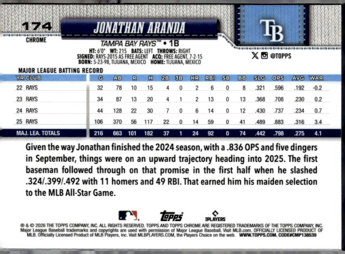 2026 Topps Chrome #174 Jonathan Aranda