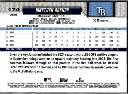 2026 Topps Chrome #174 Jonathan Aranda