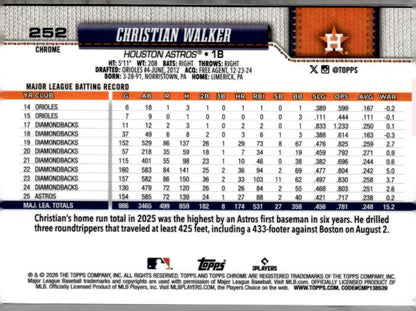 2026 Topps Chrome #252 Christian Walker