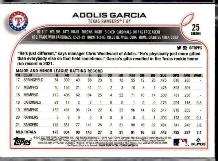 2022 Topps Chrome #25 Adolis Garcia