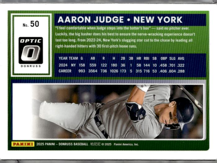 2025 Donruss #50 Aaron Judge Optic