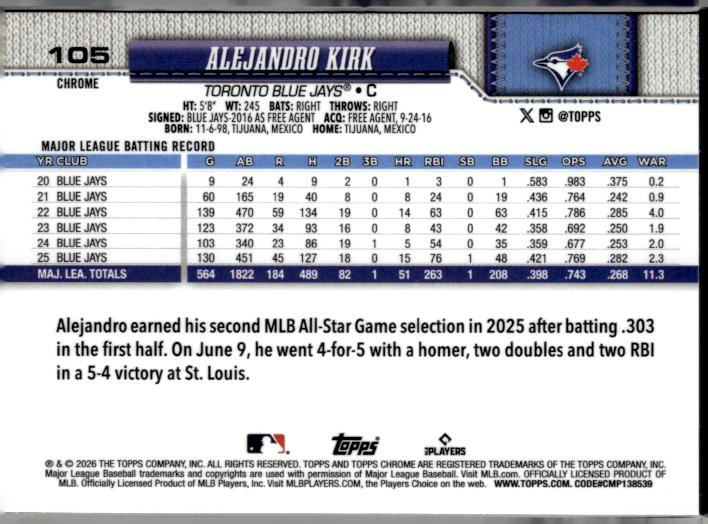 2026 Topps Chrome #105 Alejandro Kirk
