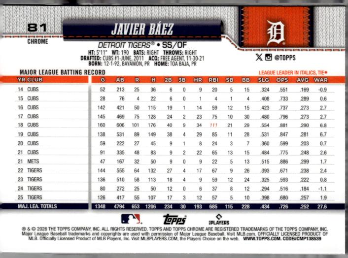 2026 Topps Chrome #81 Javier Báez