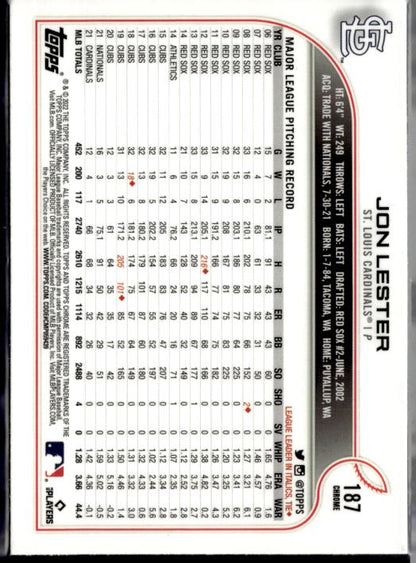 2022 Topps Chrome Sonic #187 Jon Lester