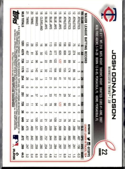 2022 Topps Chrome #22 Josh Donaldson Refractor