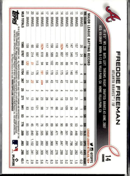 2022 Topps Chrome Sonic #14 Freddie Freeman
