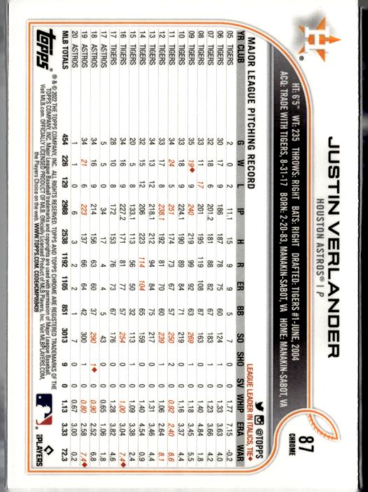2022 Topps Chrome #87 Justin Verlander