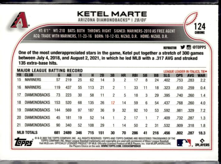 2022 Topps #275 Ketel Marte Rainbow Foil