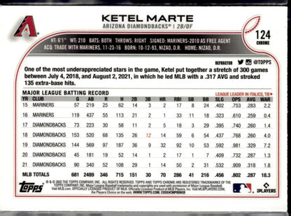 2022 Topps #275 Ketel Marte Rainbow Foil