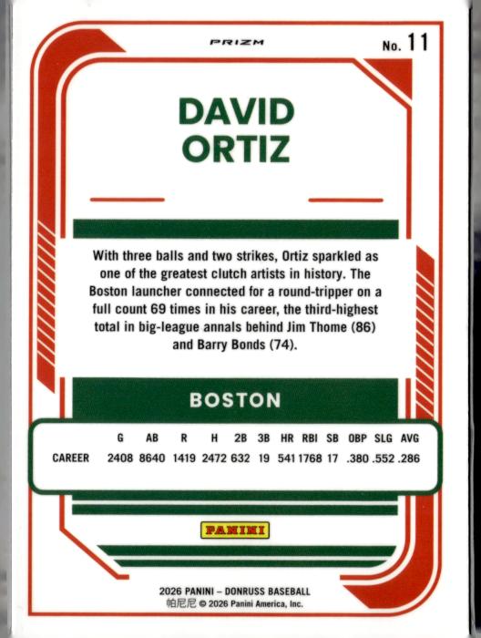 2026 Donruss #11 David Ortiz Optic Circles