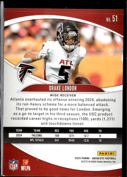 2025 Panini Absolute #51 Drake London Retail