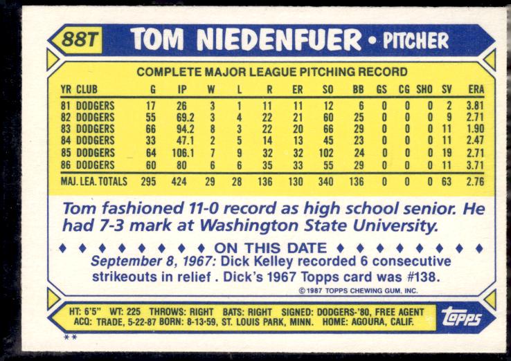 1987 Topps Traded #88T Tom Niedenfuer
