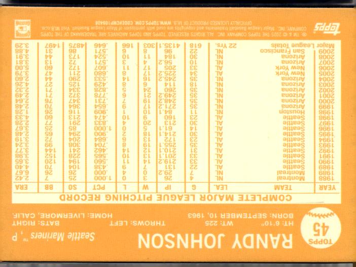 2025 Topps Archives #45 Randy Johnson Black Foilboard