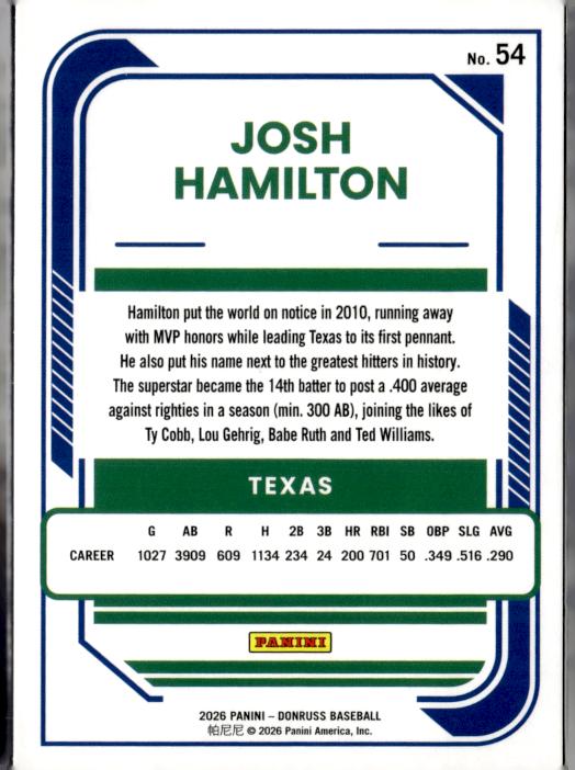 2026 Donruss #54 Josh Hamilton