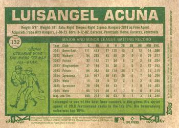 2026 Topps Heritage #132 Luisangel Acuña Chrome Pink Sparkle Refractors