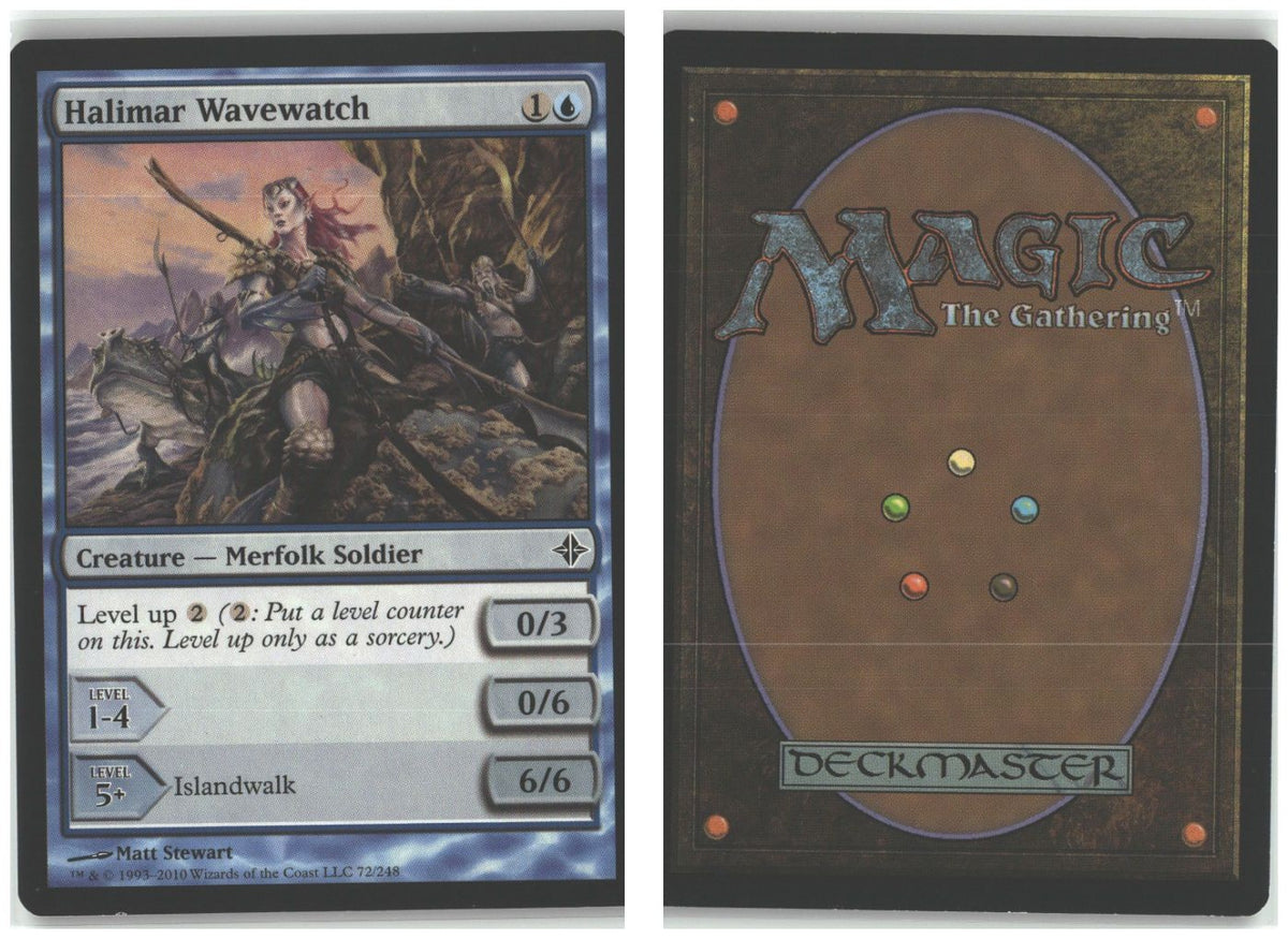 Front + Back scan