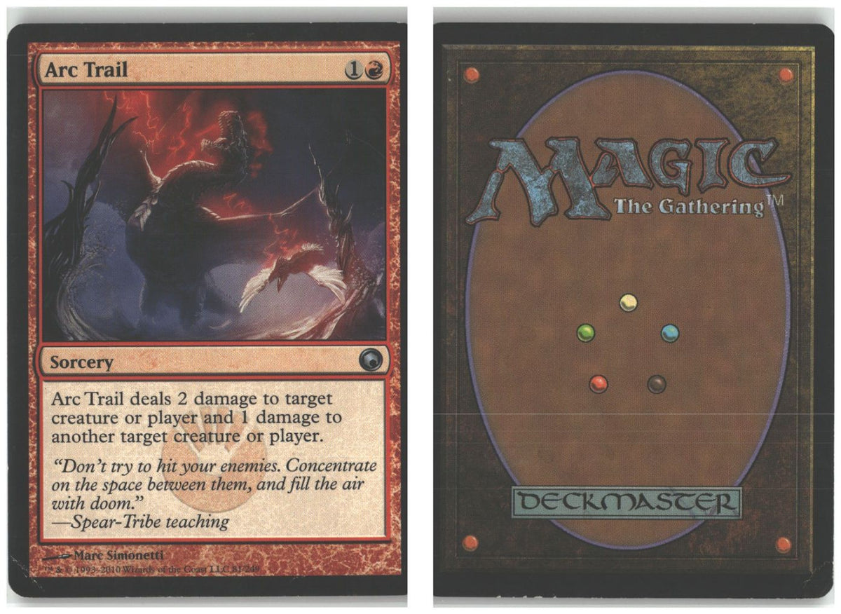 Front + Back scan