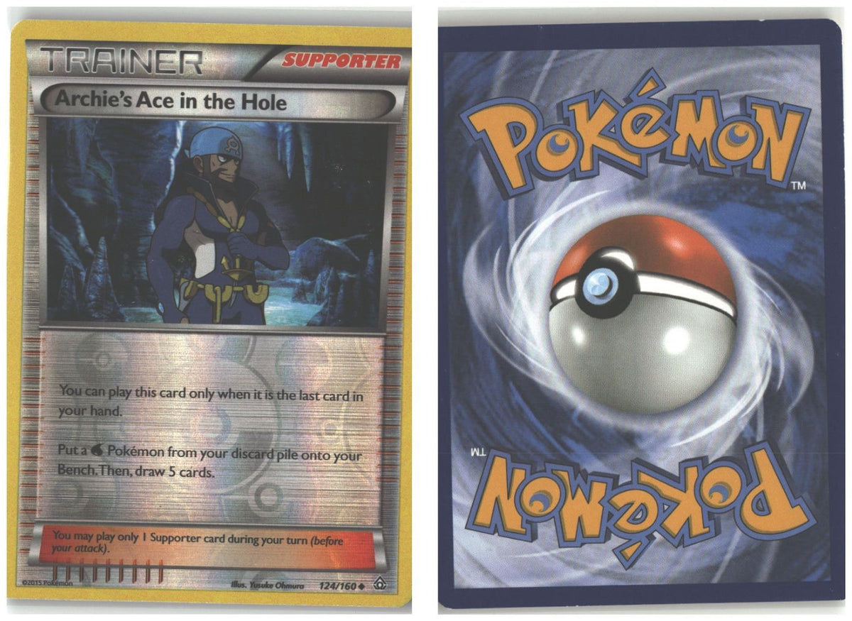 Front + Back scan